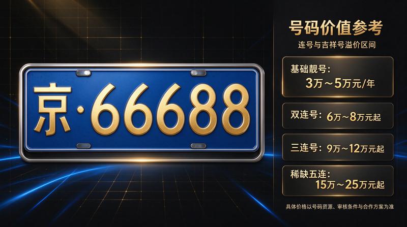带车过户流程