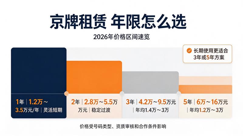 北京小牛京牌团队服务中
