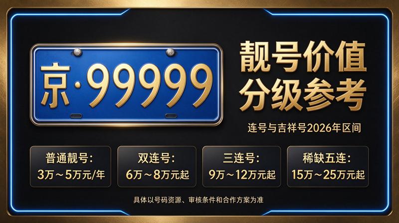 北京京牌租赁办公环境